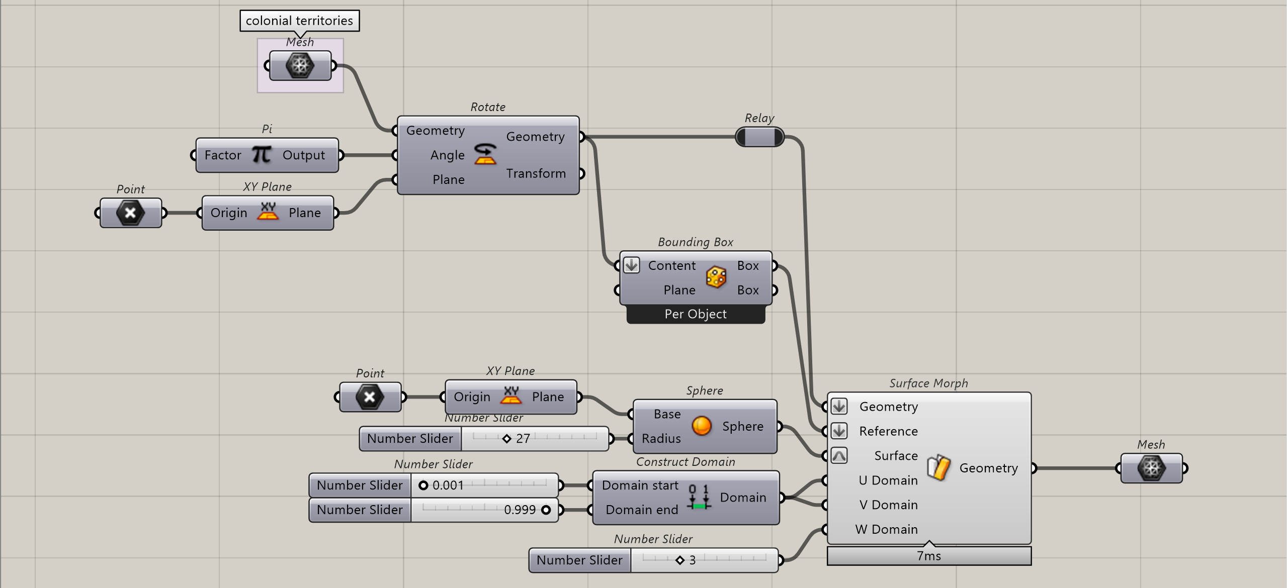 Grasshopper workflow diagram 2