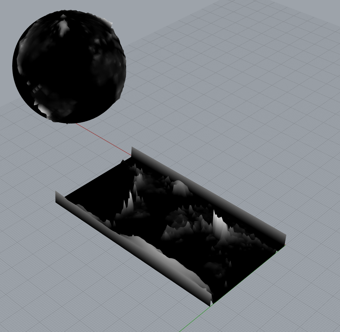 Topography globe model